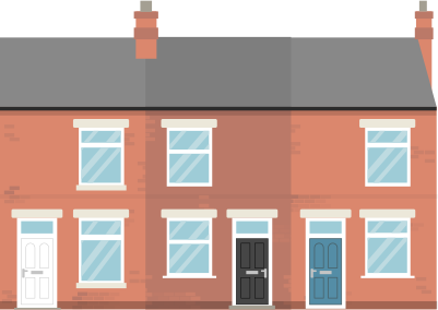 Boiler experts heat fit