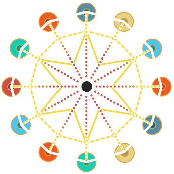 Ilkeston heating experts wheel